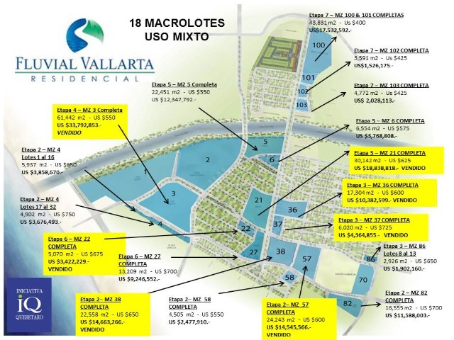 Terreno en Venta en Zona Hotelera Norte