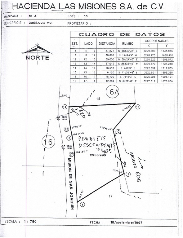 Terreno en Venta en Hacienda las Misiones