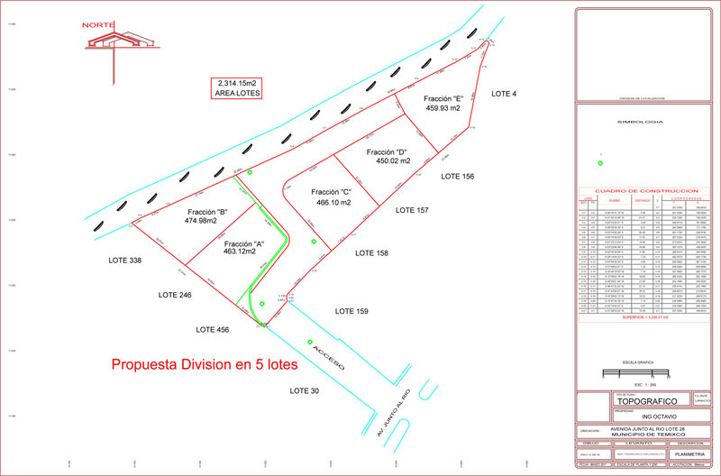 Terreno en Venta en Junto al Rio