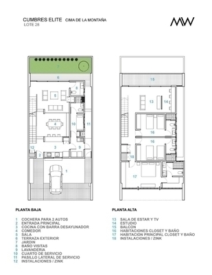 Casa en Venta en Cumbres Elite