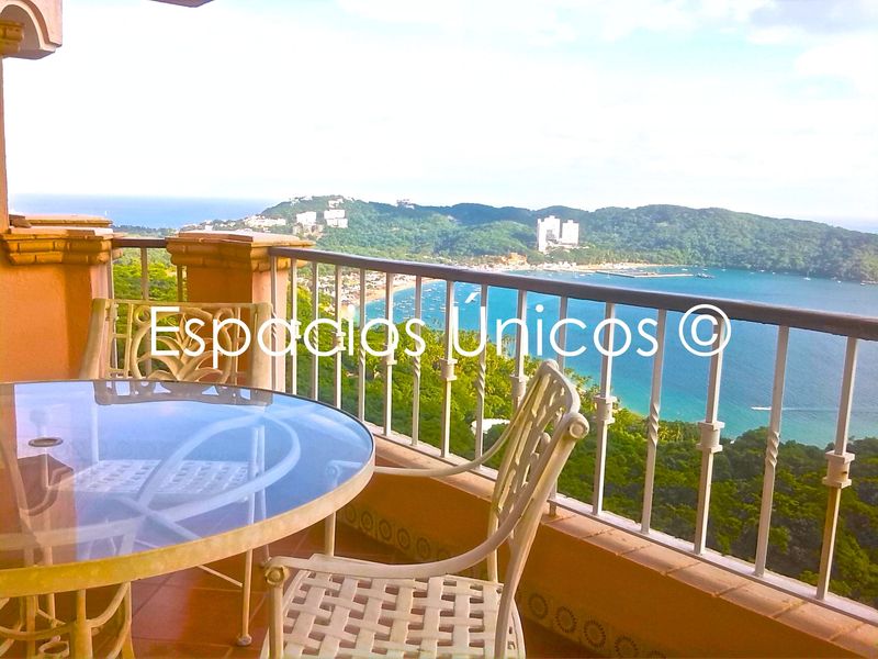 Condominio en Venta en Pichilingue